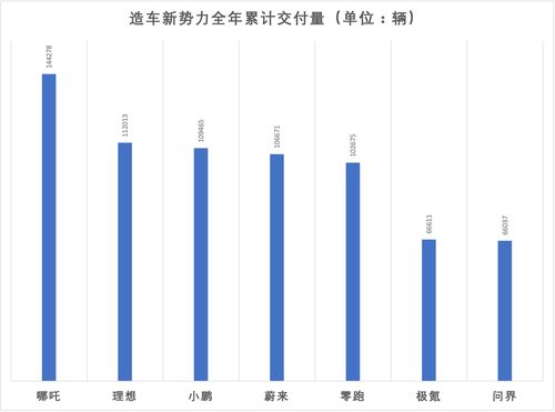机构：中国5G手机出货量大增 全球智能手机平均售价上涨10%