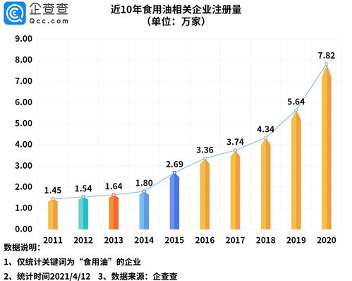 上海多个景区10月3日接待量同比增长明显