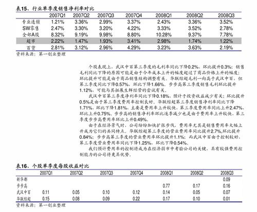 这个乡村发展水平评价报告公布： 数字乡村浙江领跑全国