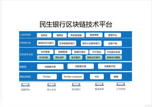 江苏省率先建成股权交易区块链业务平台