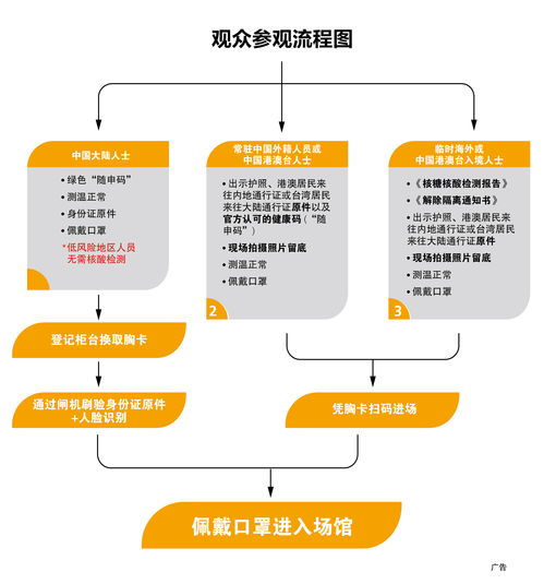 上海昨日用电负荷创新高 部分用户低压报修、目前90%已修复送电