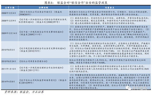 陈茂波：30年期绿债超额认购7倍 反映投资者对香港长远前景乐观