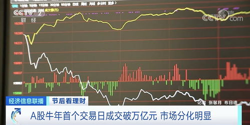 3月22日日经225指数开盘下跌1.49% 韩国Kospi指数上涨0.02%