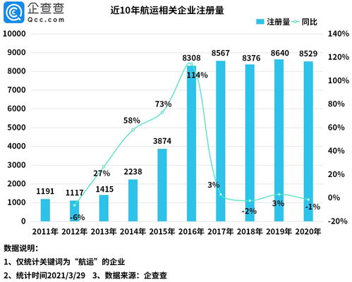 中国·内蒙古粮食高质量发展指数发布 年均复合增长率5.3%