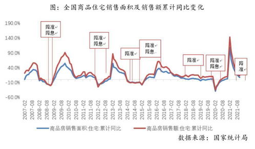上海二手房市场巨变：交易量价齐跌 部分购房者迎首付攀升