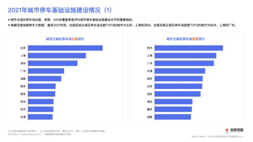 中国城市人口大数据：91市市域人口超500万 山东最多