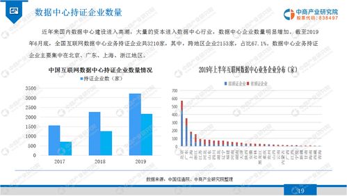 中国娱乐及媒体行业预计未来5年年增长率达5.7%增速超全球