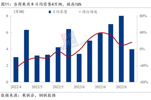 8月中国大宗商品指数升至近期高点 需求回暖