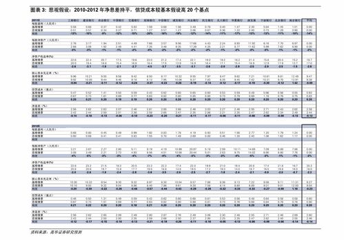 博济医药(300404.SZ)：前三季度新增业务订单约7.67亿元 同比增长46.79%