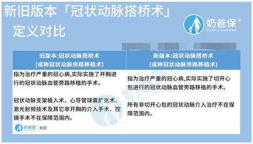 编制或者提供虚假的资料 新华人寿哈尔滨中心支公司被罚15万元
