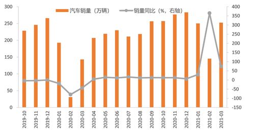 友邦保险黄经辉：中国保险市场将延续高速增长态势