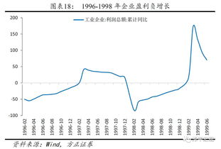 各项盈利指标均处下滑通道 盛京银行半年净利倒退19%
