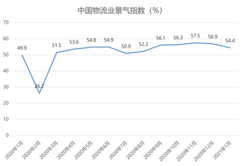 交银中国财富景气指数总体表现平稳