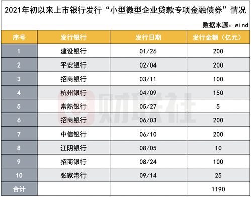 广州银行二季度营收利润双增 资本充足率下滑