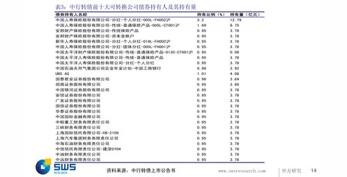 渤海银行200亿元永续债获2.36倍认购 票面利率4.75%