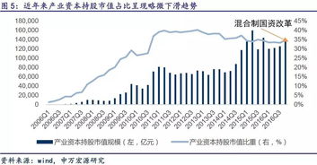 甘肃国投集团受让兰州银行3168万股获批 持股比例升至3.41%