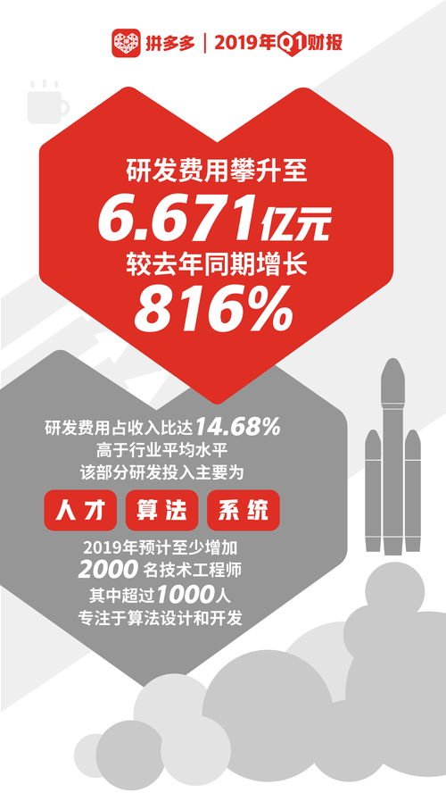 快讯|青海银行2019年净利润4.55亿元，同比增长120.54%