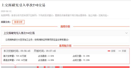 快讯|杭州银行：非公开发行A股获中国证监会审核通过