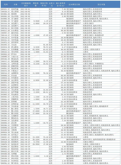 快讯|抚顺银行：2019年营业收入14.76亿元，同比下降20.86%