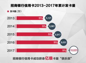 广东南粤银行年报姗姗来迟：去年净利润增长14.37%，金立集团9亿元关联交易悬而未决