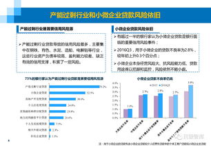 江西广丰农商银行拟定向募资1.8亿元 不良率高达10.99%