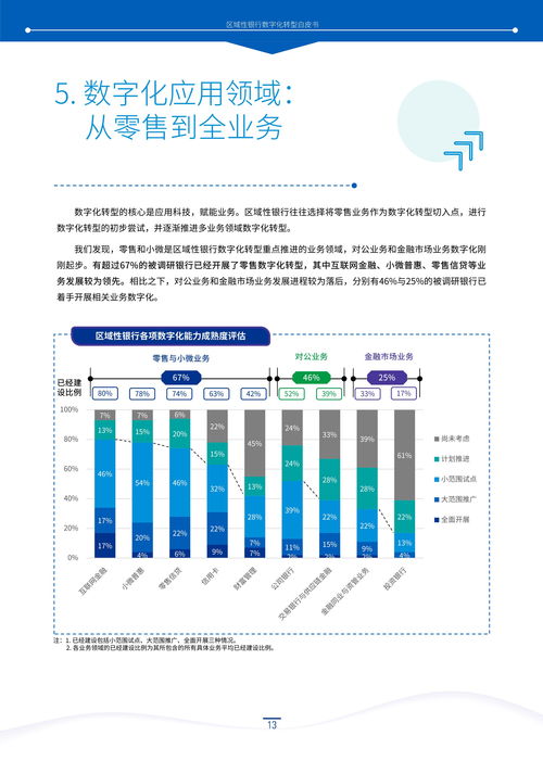 北京银行半年报：加快公司业务转型升级 全力服务实体经济高质量发展