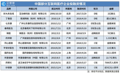 快讯｜中国平安：前三季度保费收入约为6263.06亿元，同比增加1.88%