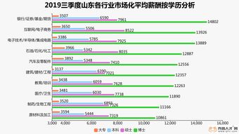 快讯｜中国太保：前三季度保费收入约为2974.51亿元，同比增加4.11%