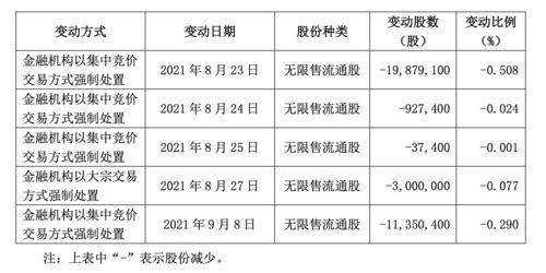 快讯｜中国平安：前三季度归属于母公司股东营业利润1086.92亿元，同比增长4.5%