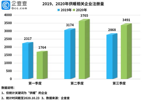 快讯｜ 长生人寿：三季度润为138万元，较上季度减少90.5%