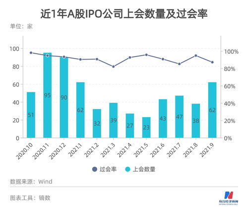 快讯｜青岛银行：2020年前三季度净利润20.08亿 增长3.14%