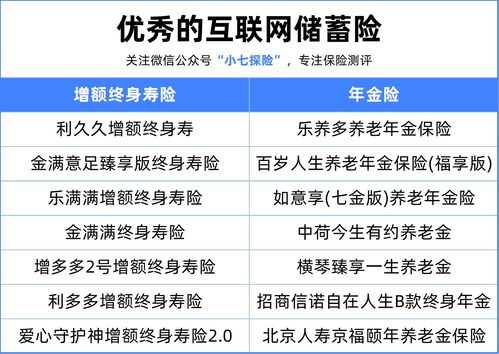 快讯｜中宏人寿：三季度净利润为1.22亿元，较上季度减少59.3%