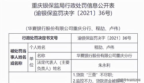 快讯｜华夏银行：2021年拟发行同业存单不超过4000亿