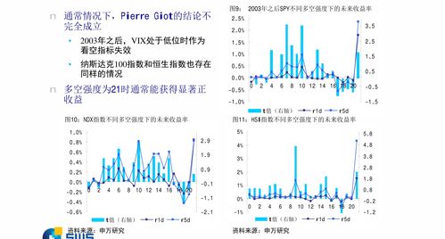 中国商品期货市场的定价和发展方向问题