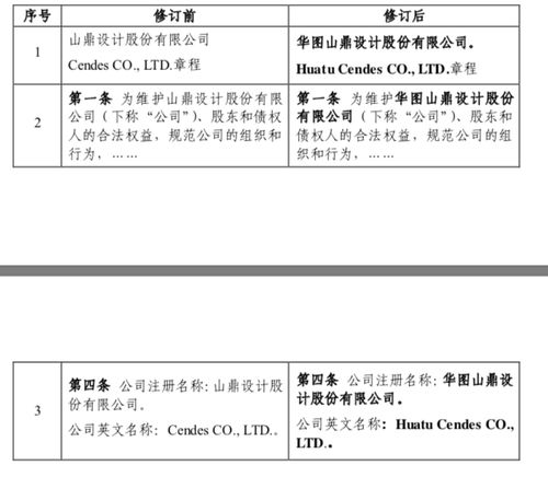 快讯｜中国平安:股东大会拟审议及批准H股增发议案 最多可配14.9亿股
