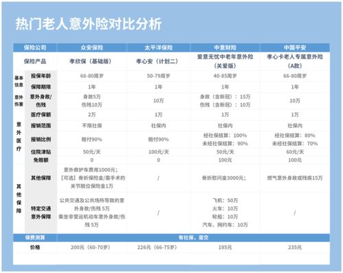 中国人保前两月原保险保费收入1360.60亿元 同比增长9.58%