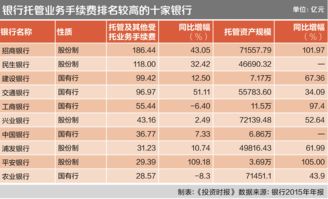 兴业银行北京分行2020年度累计向小微企业减费让利9.32亿元