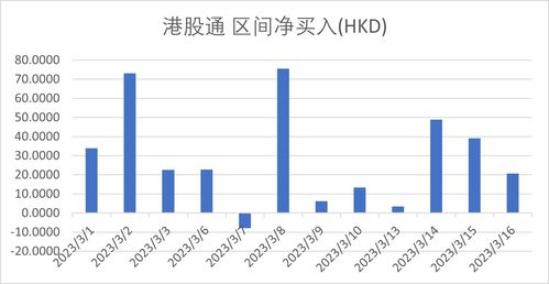 保险股AH溢价率两极分化严重 中国人保高达179% 中国平安低至1%