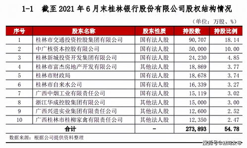 快讯丨农业银行：一季度归母净利润658.61亿元，同比增长2.61%