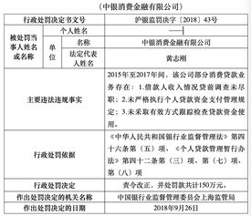 龙江银行2020年净利润下降近四成 高管落马频接罚单内控乱象何解