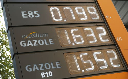 国际石油期货价格最新消息今天