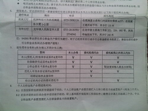 广州住房公积金个人怎么提取 须符合以下提取条件