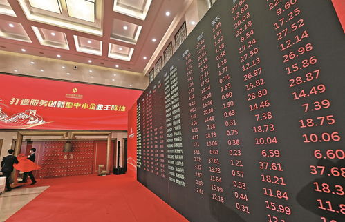 北京证券交易所什么时候开市 证监会发布最新规定