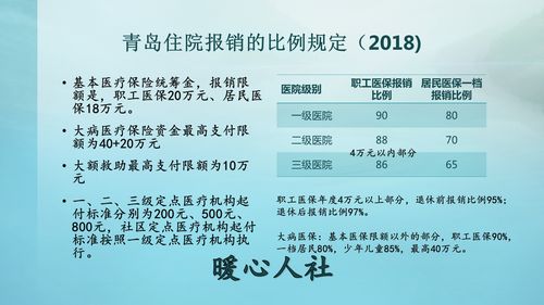 武汉灵活就业人员社保2023年缴费标准是什么 缴费标准如下