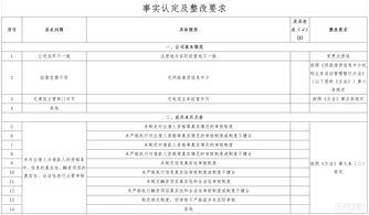 深圳惠民保购买条件 2023深圳惠民保购买条件如下