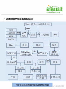 郑州带押过户具体流程 详细的流程如下