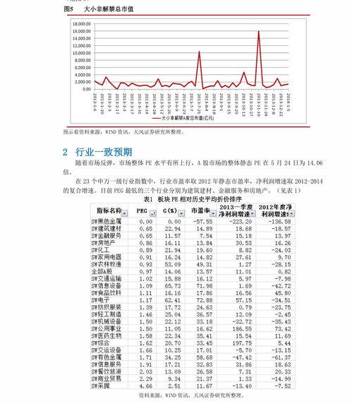 上海银行年轻无界主题信用卡年费多少 年费收费标准如下