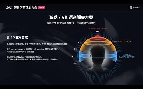 VR技术指标是什么？实战妙用方法介绍